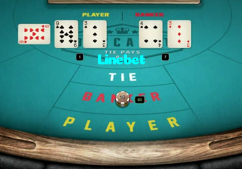 available types of Linebet bet including pre-match live express and system bets